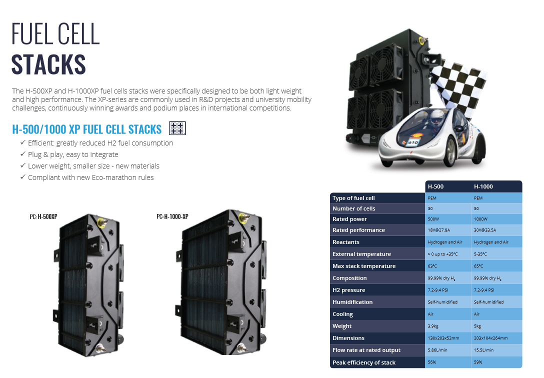 plaatje-fuelcell-stacks-horizon-1